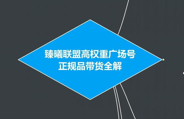 臻曦联盟抖音高权重广场号无人直播正规品带货全解-源创资源网