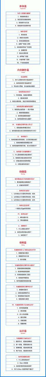 2021匡扶会短视频营销课：从0到1实战教学，制作+拍摄+剪辑+运营+变现-源创资源网