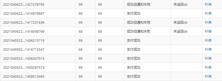 做站群项目我是如何解决支付问题的干货分享-源创资源网
