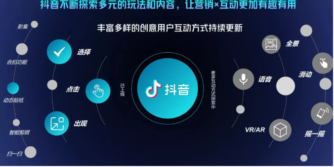 抖音直播精细化运营思维导图！做直播行业的小伙伴值得学习收藏的一份思维图-源创资源网