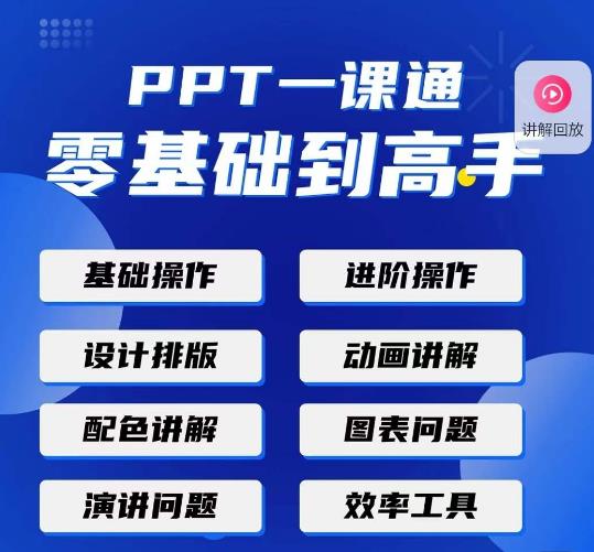 PPT·一课通·0基础到高手：通俗易懂快速掌握PPT的各种应用场合-源创资源网