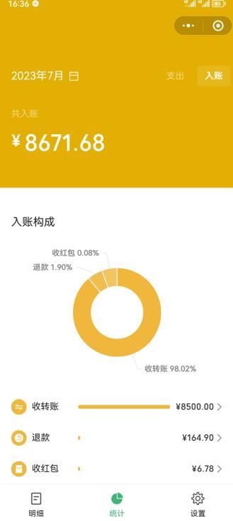 老项目新玩法，在这个平台卖天涯神贴才是最正确的选择，一部手机实现日入1000+【揭秘】-源创资源网