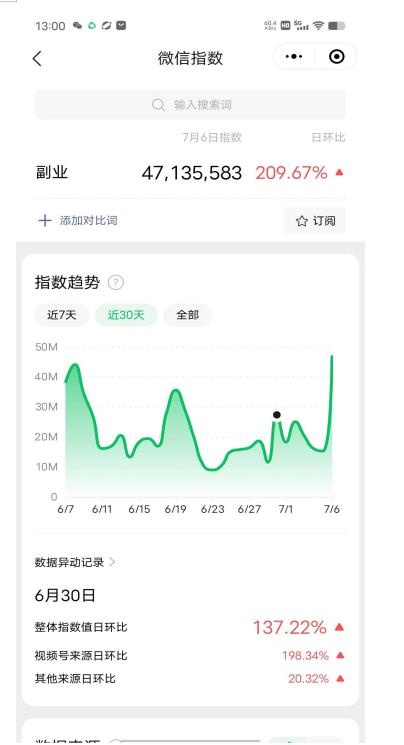赚想赚钱的人的钱最好赚了：网络赚钱最靠谱项目【揭秘】-源创资源网
