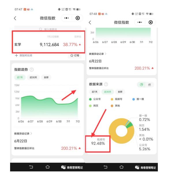 南巷老师·短视频超级暴利印钞机项目系列（一），视频号带货冷门玄学书单玩法-源创资源网