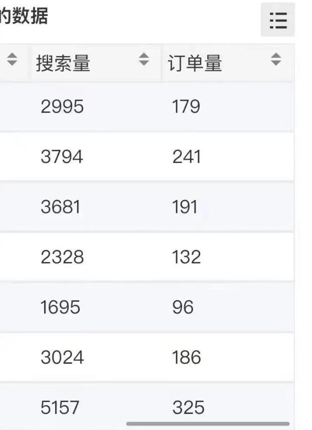 小说推文掘金，0成本，轻松月入5W，小白也能轻松掌握！（教程+授权渠道）【揭秘】-源创资源网