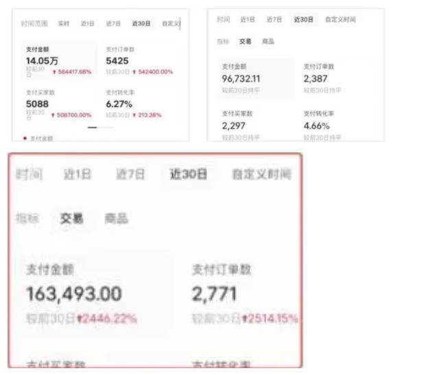 AI批量制造小红书爆款笔记+小红书无货源，玩法一条龙实操，小白也能轻松日入500+【揭秘】-源创资源网