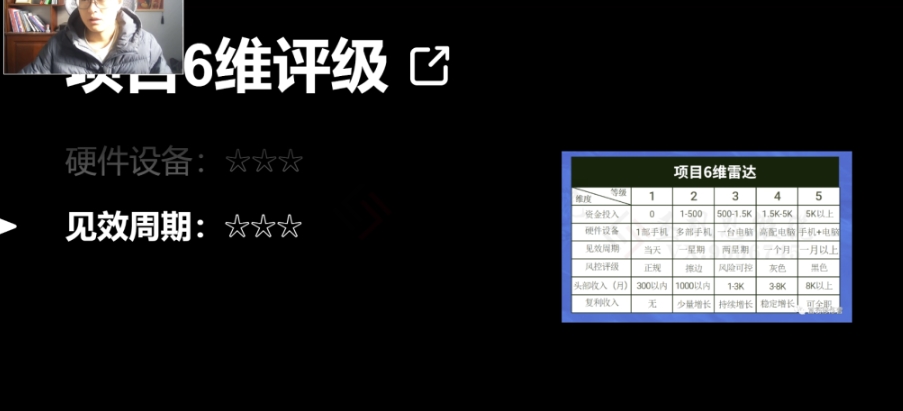 十万个富翁修炼宝典之14.AI图文掘金，号称一天能赚3000+？-源创资源网