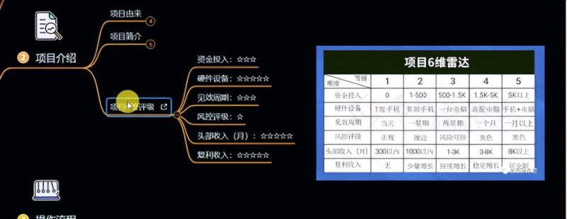 十万个富翁修炼宝典之6.兼职粉派单玩法跑匿名信，爆了一天两千-源创资源网