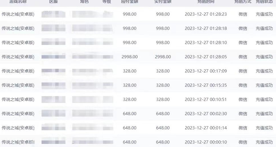 抖音企业号传奇手游变现，日入4500+，小白易上手（独家揭秘）-源创资源网